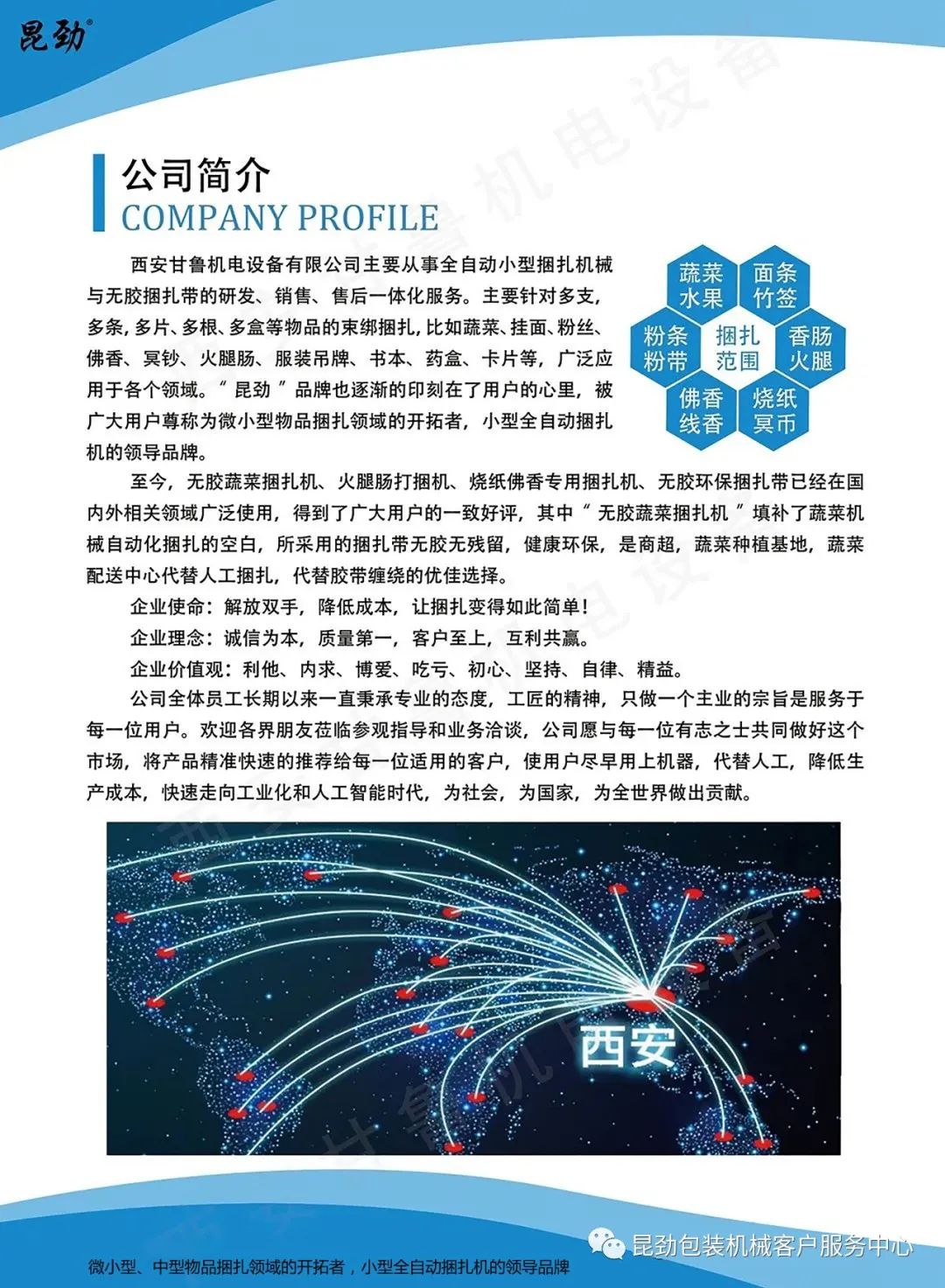 全自动捆扎机 全自动捆扎机