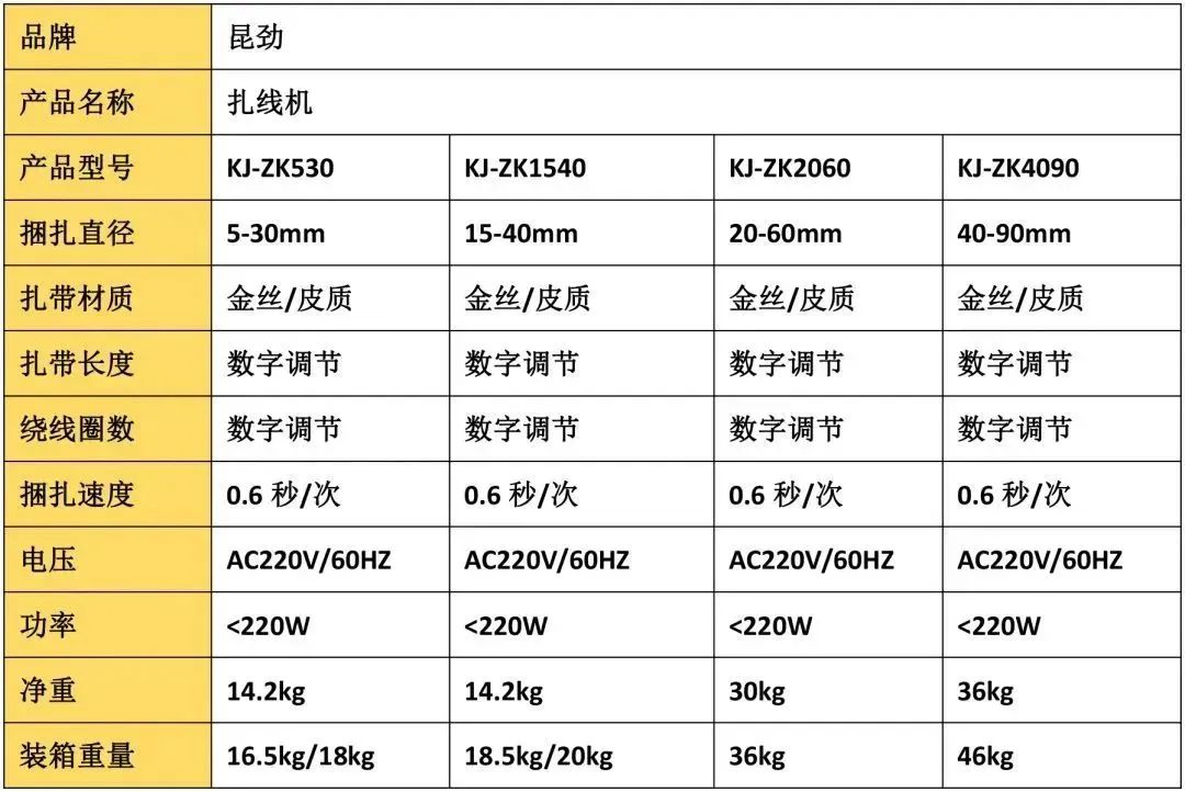 打包打捆机厂家